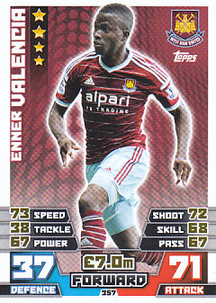 Enner Valencia West Ham United 2014/15 Topps Match Attax #357